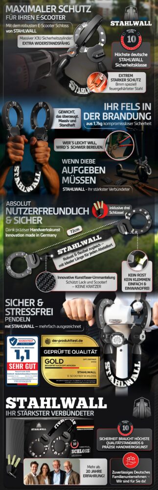 neopix Kundenreferenz a+ Content